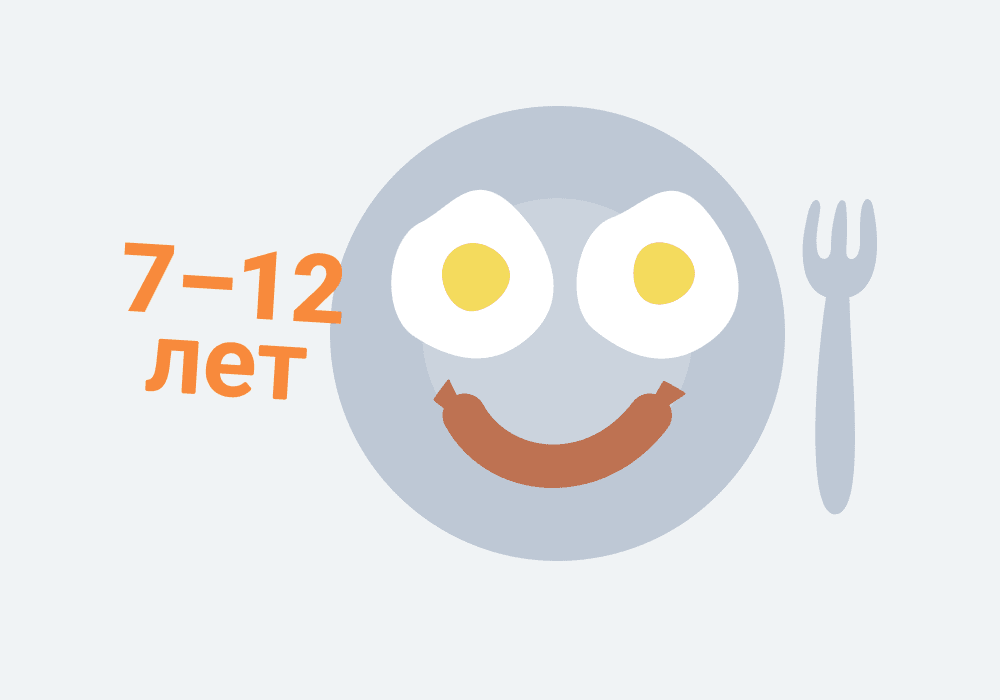 Вкусно и просто! План здорового питания