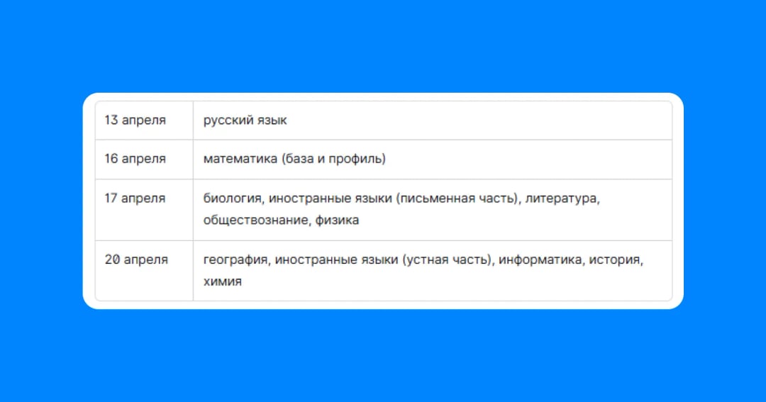 Даты ЕГЭ