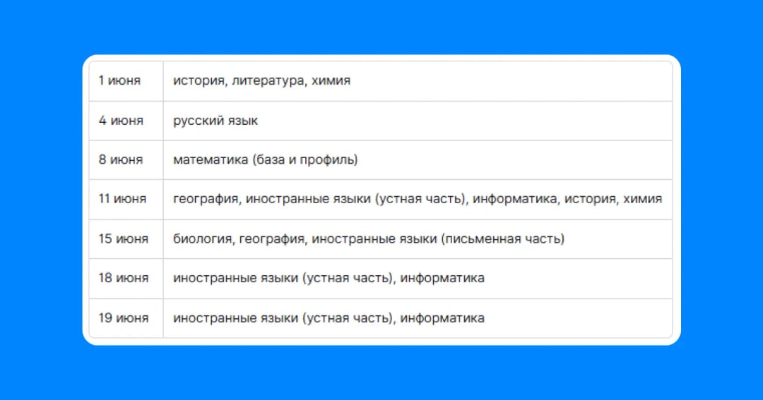 Когда сдают ЕГЭ