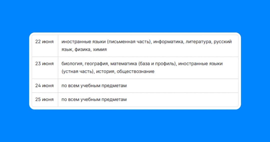 Резервные дни Егэ
