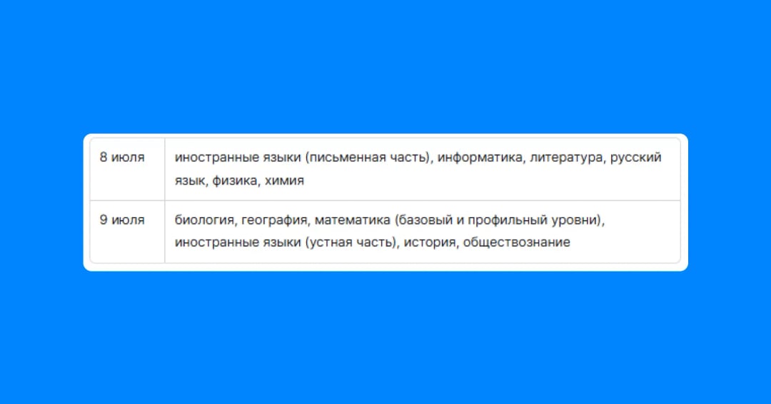 Пересдачи ЕГЭ
