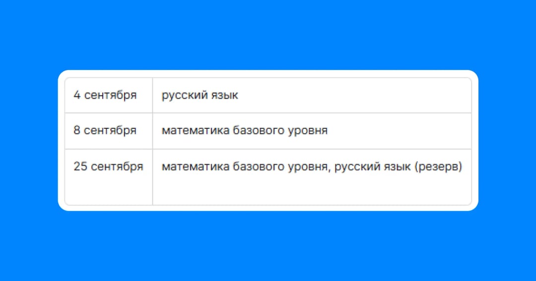 Дополнительные даты ЕГЭ