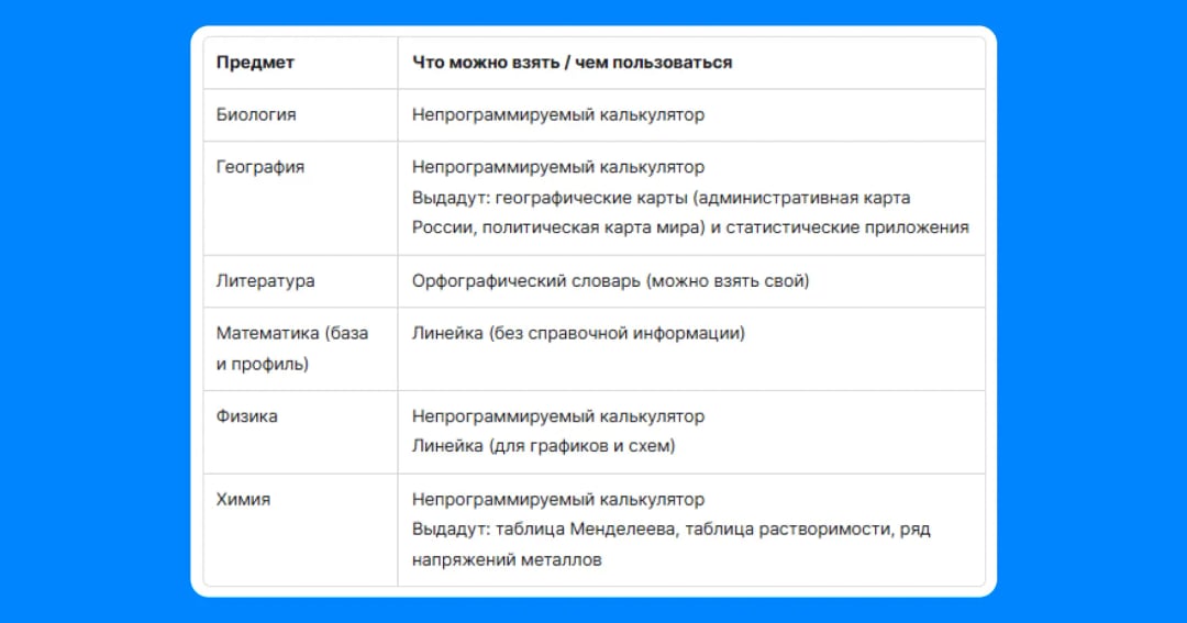 Что можно взять на ЕГЭ