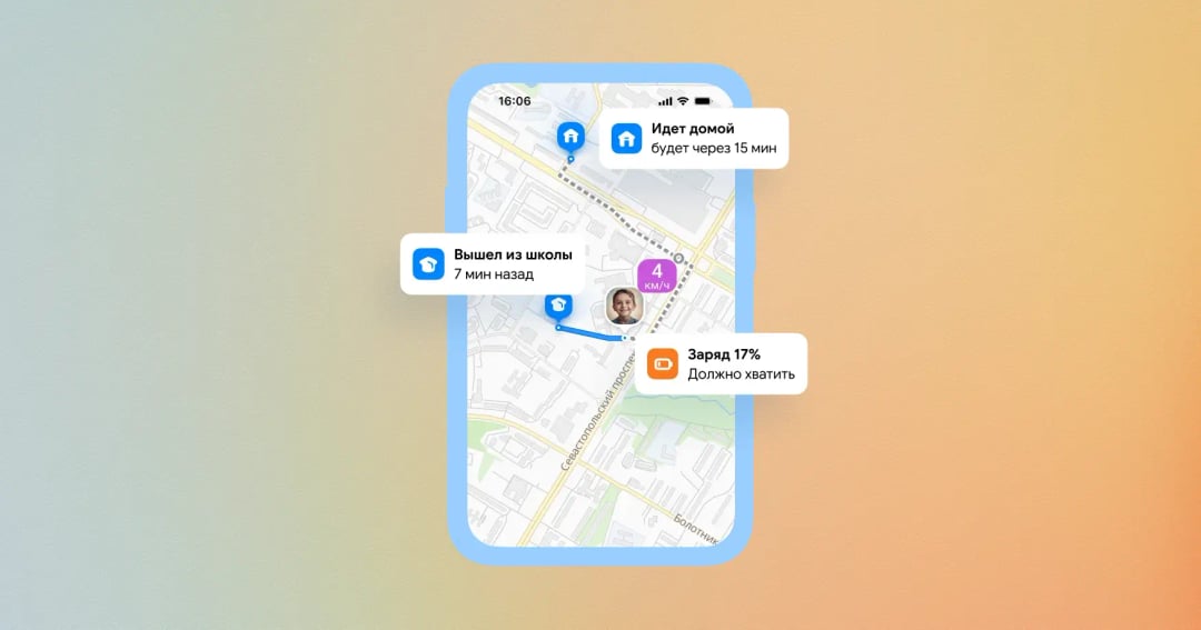 GPS-трекеры